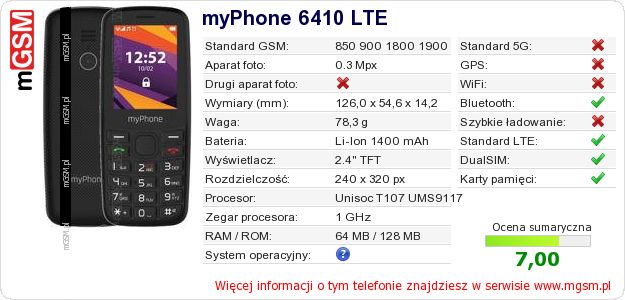 Dane telefonu myPhone 6410 LTE Dane telefonu myPhone 6410 LTE