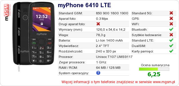 Dane telefonu myPhone 6410 LTE Dane telefonu myPhone 6410 LTE