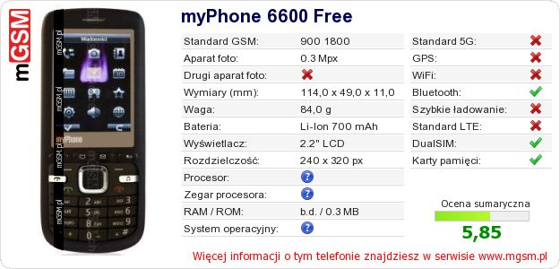 Dane telefonu myPhone 6600 Free Dane telefonu myPhone 6600 Free