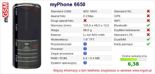 Dane telefonu myPhone 6650