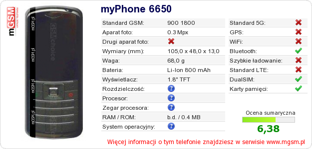 Dane telefonu myPhone 6650