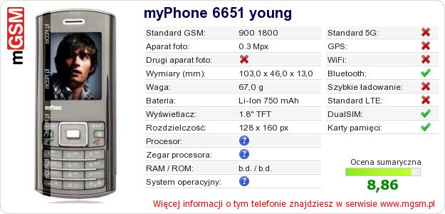 Dane telefonu myPhone 6651 young
