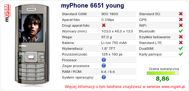 Dane telefonu myPhone 6651 young