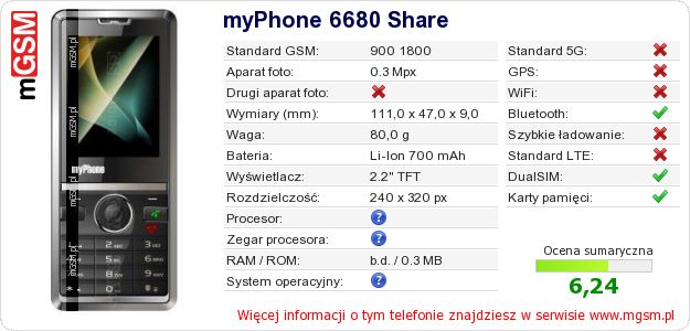 Dane telefonu myPhone 6680 Share Dane telefonu myPhone 6680 Share