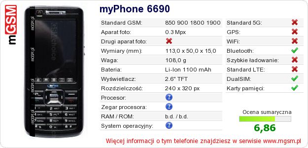 Dane telefonu myPhone 6690 Dane telefonu myPhone 6690
