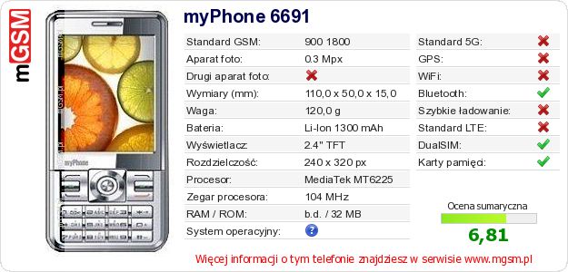 Dane telefonu myPhone 6691 Dane telefonu myPhone 6691