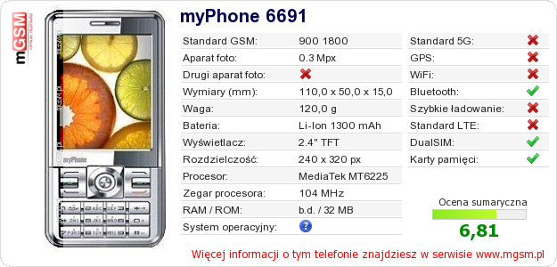 Dane telefonu myPhone 6691