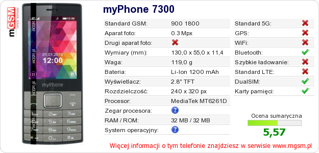 Dane telefonu myPhone 7300