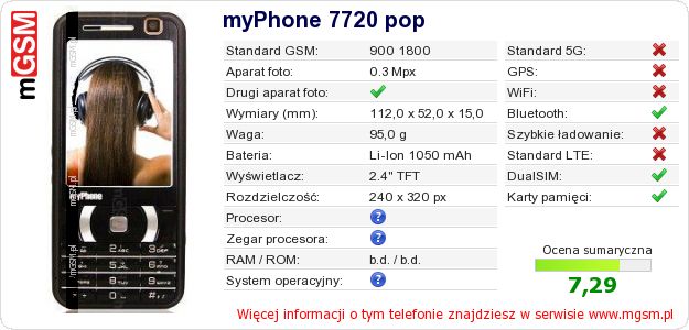 Dane telefonu myPhone 7720 pop