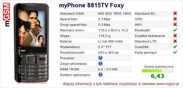 Dane telefonu myPhone 8815TV Foxy Dane telefonu myPhone 8815TV Foxy