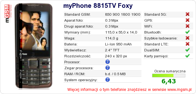 Dane telefonu myPhone 8815TV Foxy Dane telefonu myPhone 8815TV Foxy