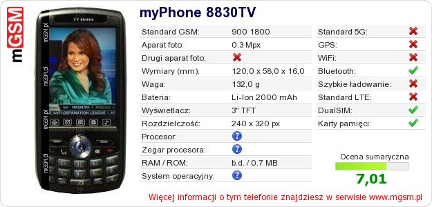 Dane telefonu myPhone 8830TV Dane telefonu myPhone 8830TV