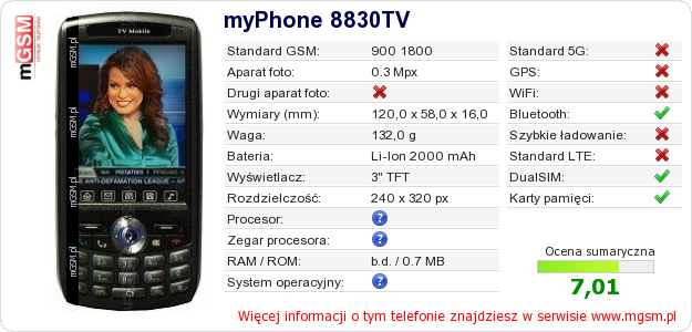 Dane telefonu myPhone 8830TV