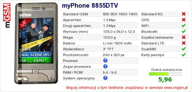 Dane telefonu myPhone 8855DTV