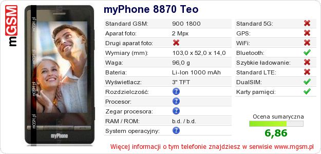 Dane telefonu myPhone 8870 Teo Dane telefonu myPhone 8870 Teo