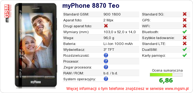 Dane telefonu myPhone 8870 Teo