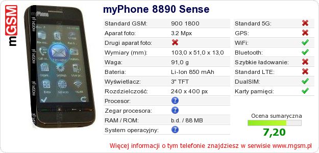 Dane telefonu myPhone 8890 Sense