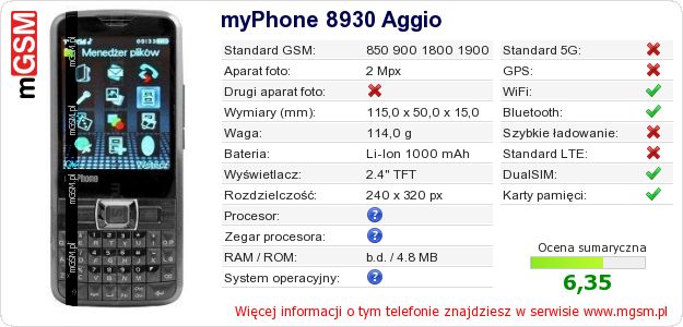 Dane telefonu myPhone 8930 Aggio