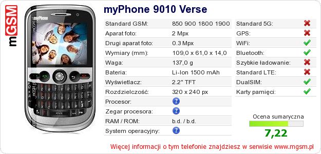 Dane telefonu myPhone 9010 Verse