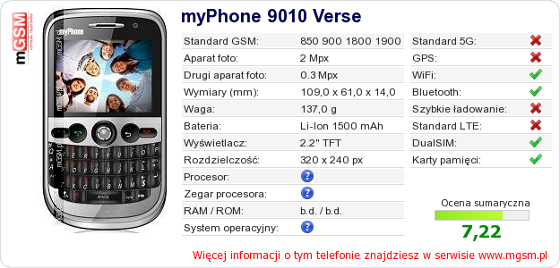 Dane telefonu myPhone 9010 Verse