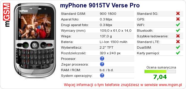 Dane telefonu myPhone 9015TV Verse Pro
