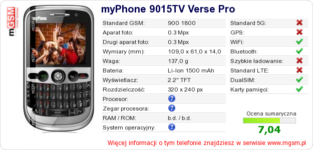 Dane telefonu myPhone 9015TV Verse Pro Dane telefonu myPhone 9015TV Verse Pro