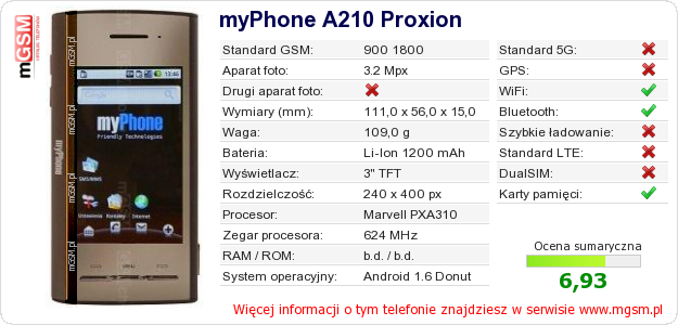 Dane telefonu myPhone A210 Proxion