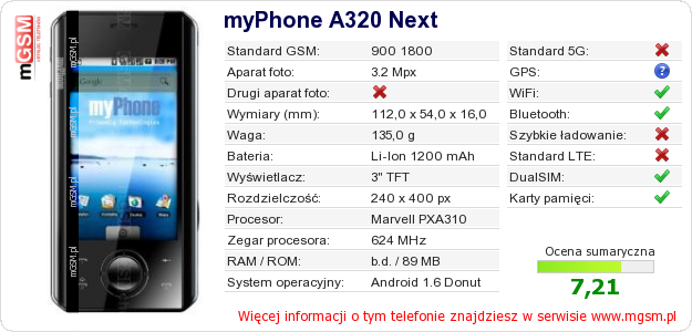 Dane telefonu myPhone A320 Next