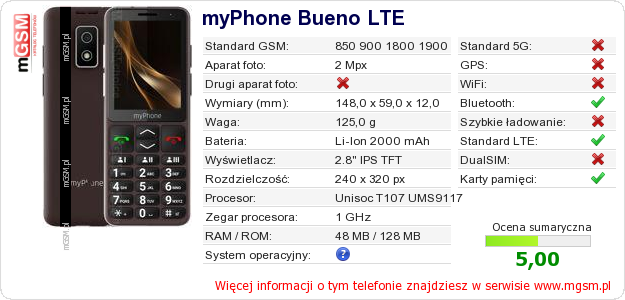 Dane telefonu myPhone Bueno LTE Dane telefonu myPhone Bueno LTE