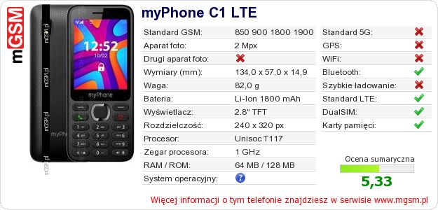 Dane telefonu myPhone C1 LTE