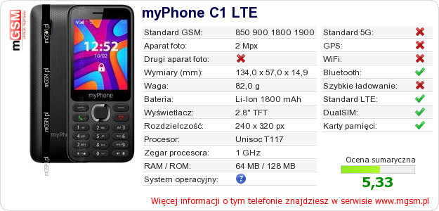 Dane telefonu myPhone C1 LTE Dane telefonu myPhone C1 LTE