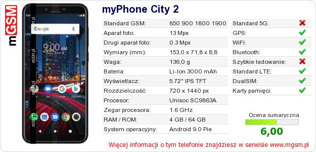 Dane telefonu myPhone City 2