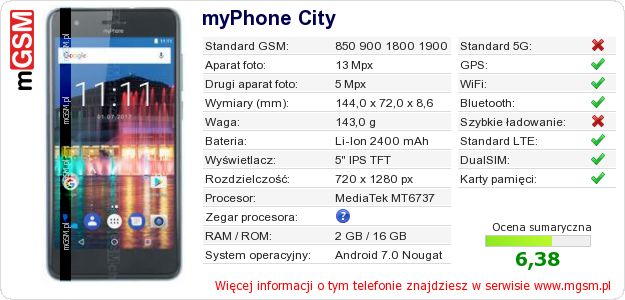 Dane telefonu myPhone City Dane telefonu myPhone City