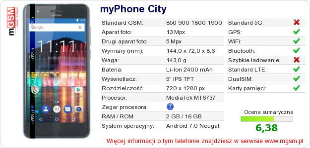 Dane telefonu myPhone City