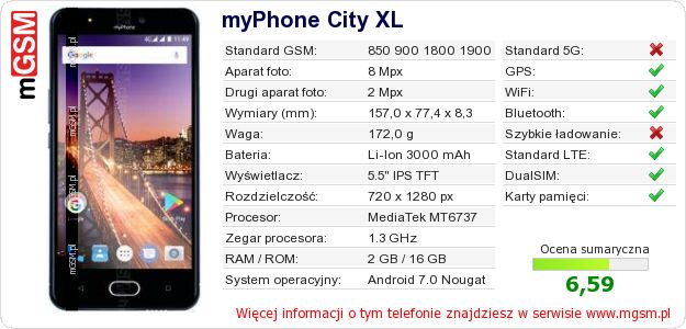 Dane telefonu myPhone City XL Dane telefonu myPhone City XL