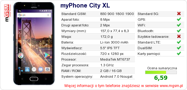 Dane telefonu myPhone City XL