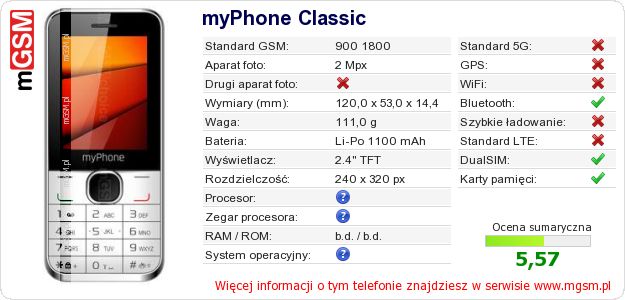 Dane telefonu myPhone Classic Dane telefonu myPhone Classic