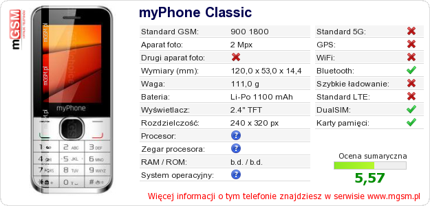 Dane telefonu myPhone Classic