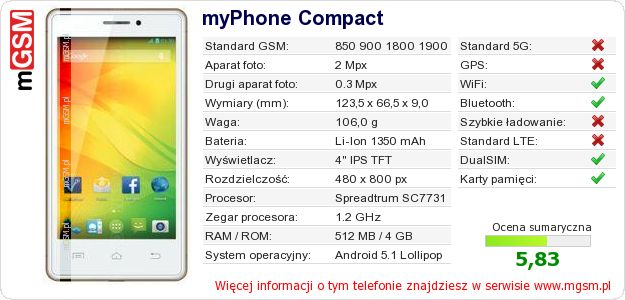 Dane telefonu myPhone Compact