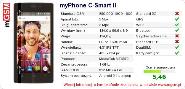 Dane telefonu myPhone C-Smart II