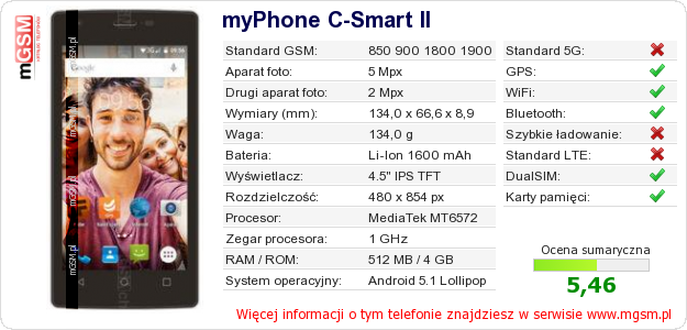 Dane telefonu myPhone C-Smart II