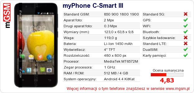 Dane telefonu myPhone C-Smart III