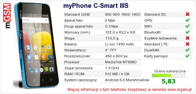 Dane telefonu myPhone C-Smart IIIS