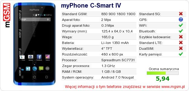 Dane telefonu myPhone C-Smart IV Dane telefonu myPhone C-Smart IV