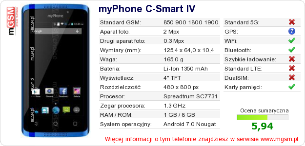 Dane telefonu myPhone C-Smart IV