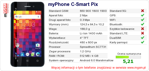 Dane telefonu myPhone C-Smart Pix