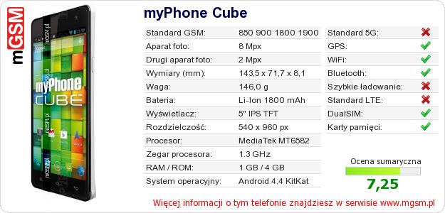 Dane telefonu myPhone Cube