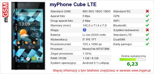 Dane telefonu myPhone Cube LTE Dane telefonu myPhone Cube LTE