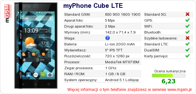 Dane telefonu myPhone Cube LTE