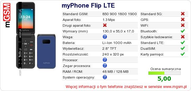 Dane telefonu myPhone Flip LTE